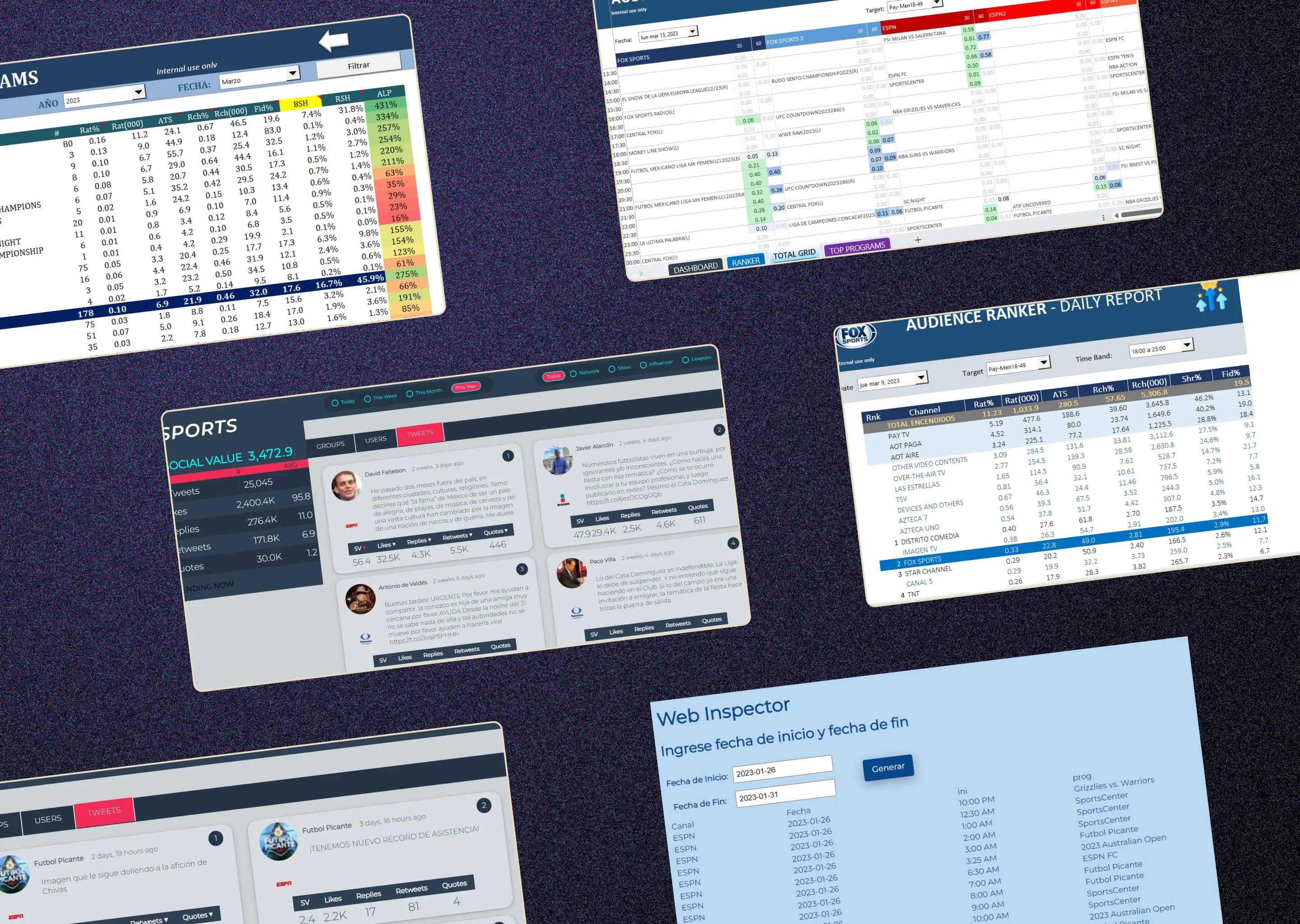 Business Intelligence