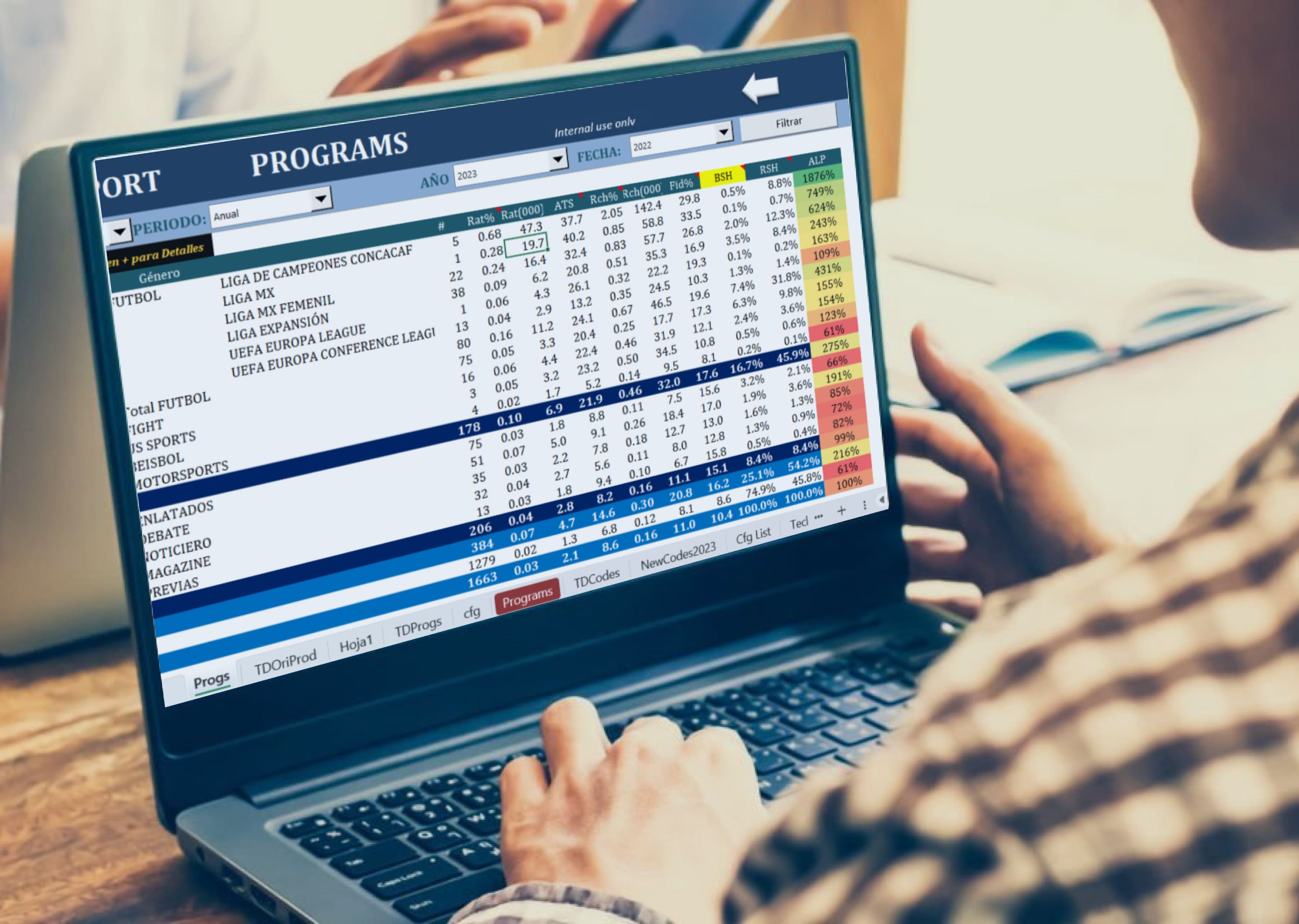 Gestión de Bases de Datos