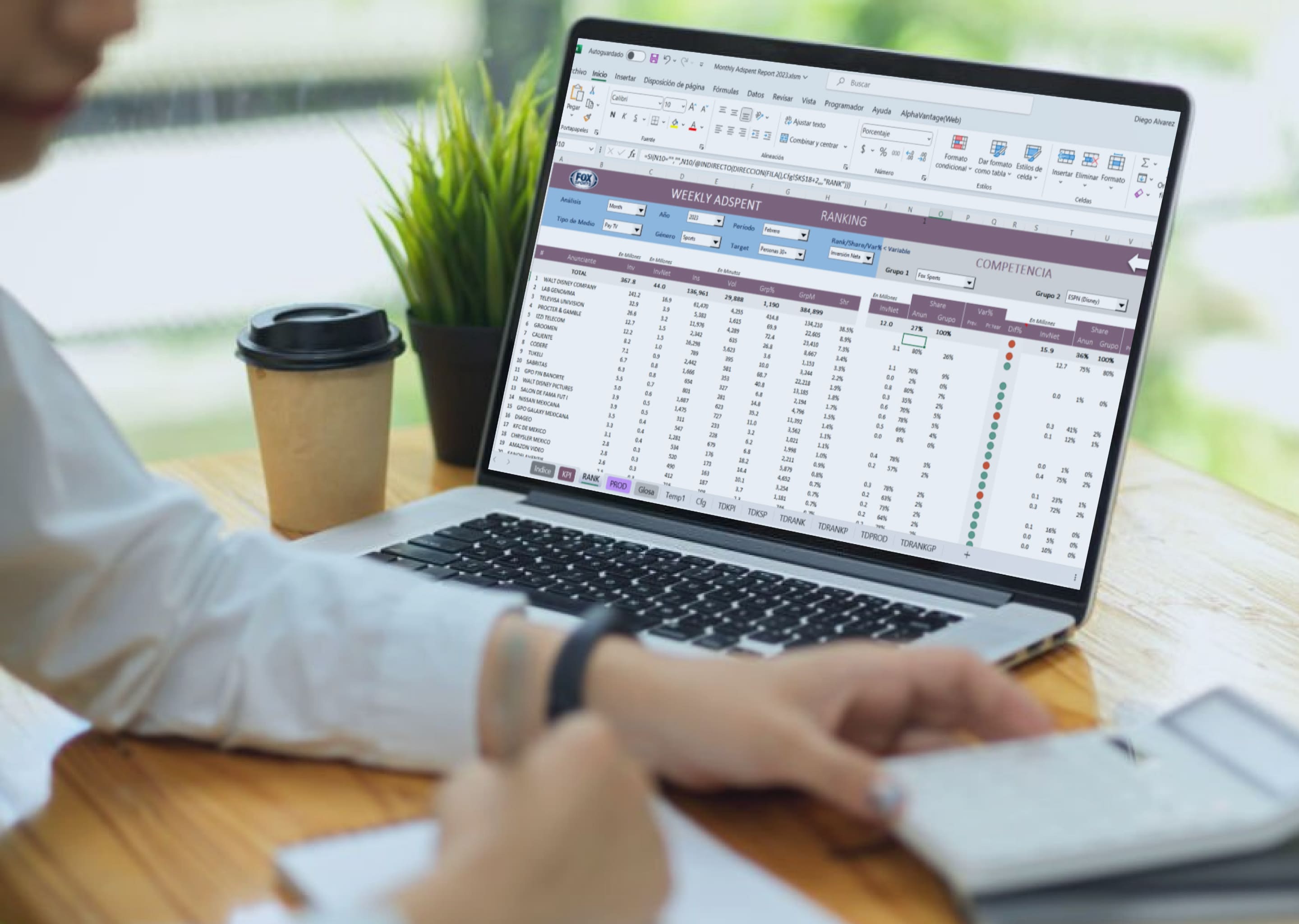 Ventas Publicitarias