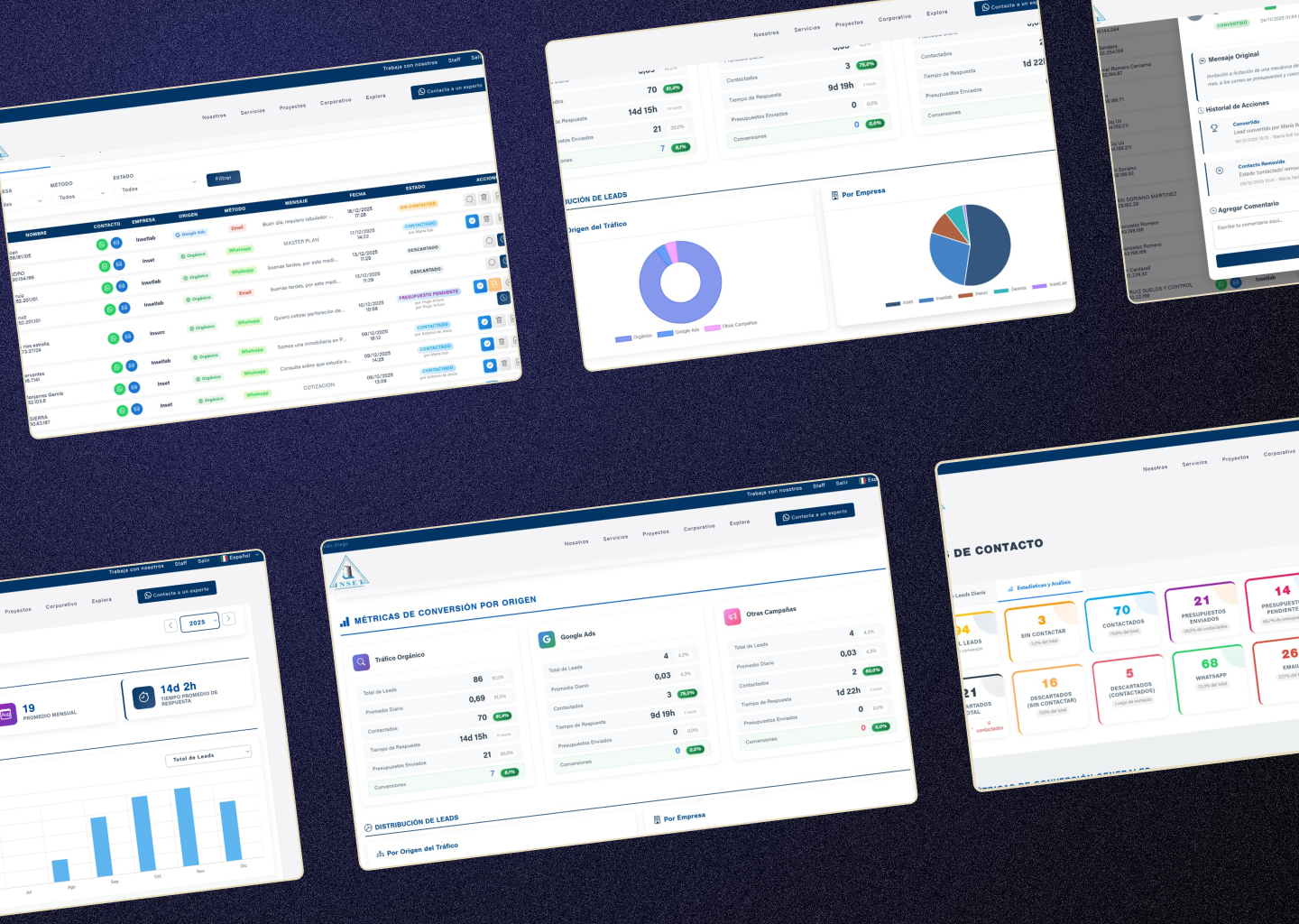 Dashboard de Seguimiento de Leads